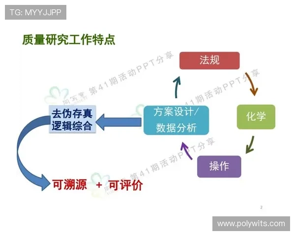 成都羽毛球队耐力表现数据分析及其对训练策略的影响探讨 成都羽毛球队耐力表现数据分析及其对训练策略的影响探讨