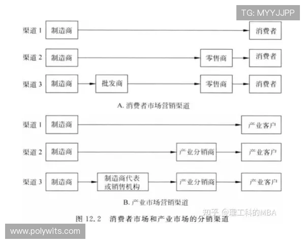 深圳乒乓球队耐力训练的关键因素与提升策略分析