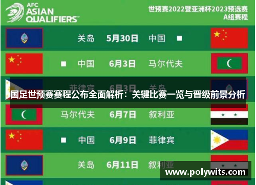 国足世预赛赛程公布全面解析：关键比赛一览与晋级前景分析